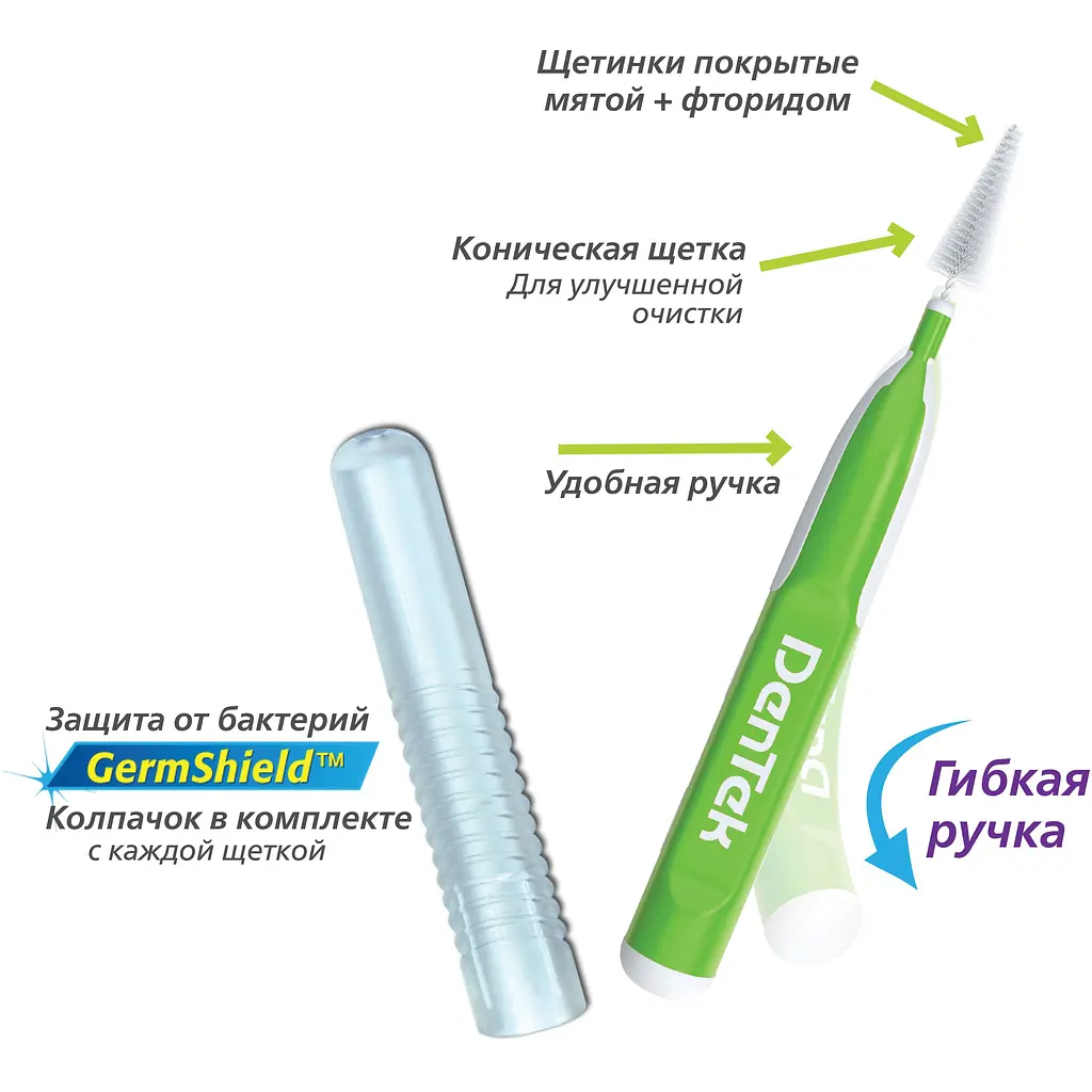 Міжзубні щітки DenTek Зручне очищення для вузьких проміжків 16 шт. - фото 4