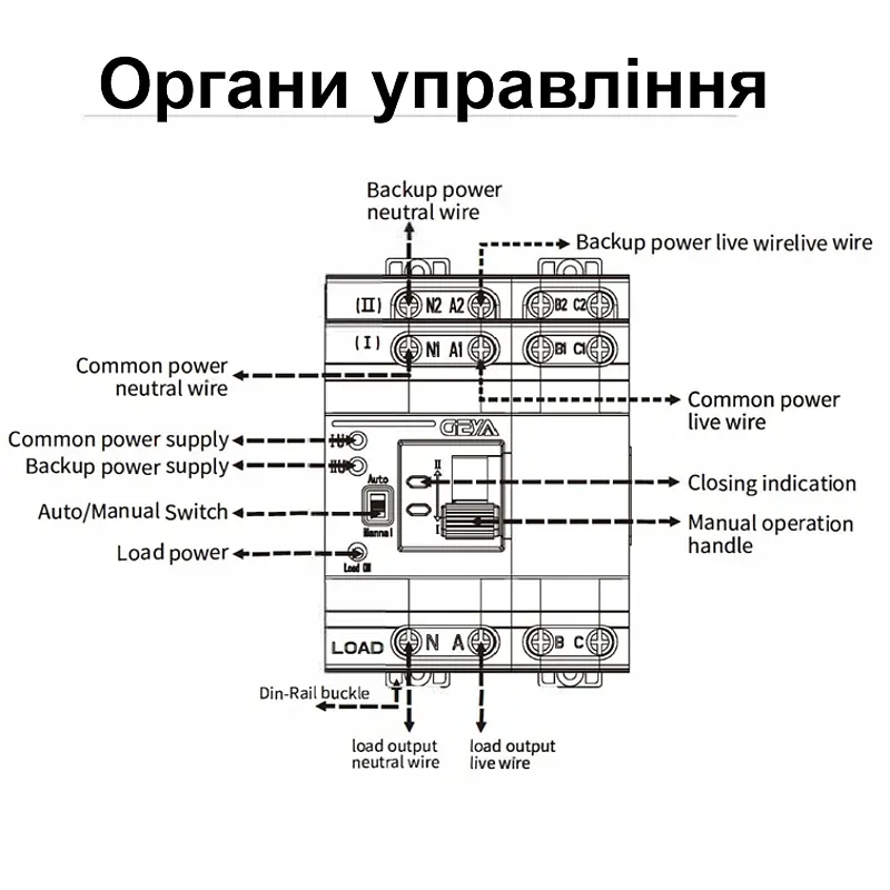 Автомат введення резерву з автоматичним перемиканням на 3 фази Geya G2R-63, 4 полюси, 63 Ампера, DIN (101232) - фото 5