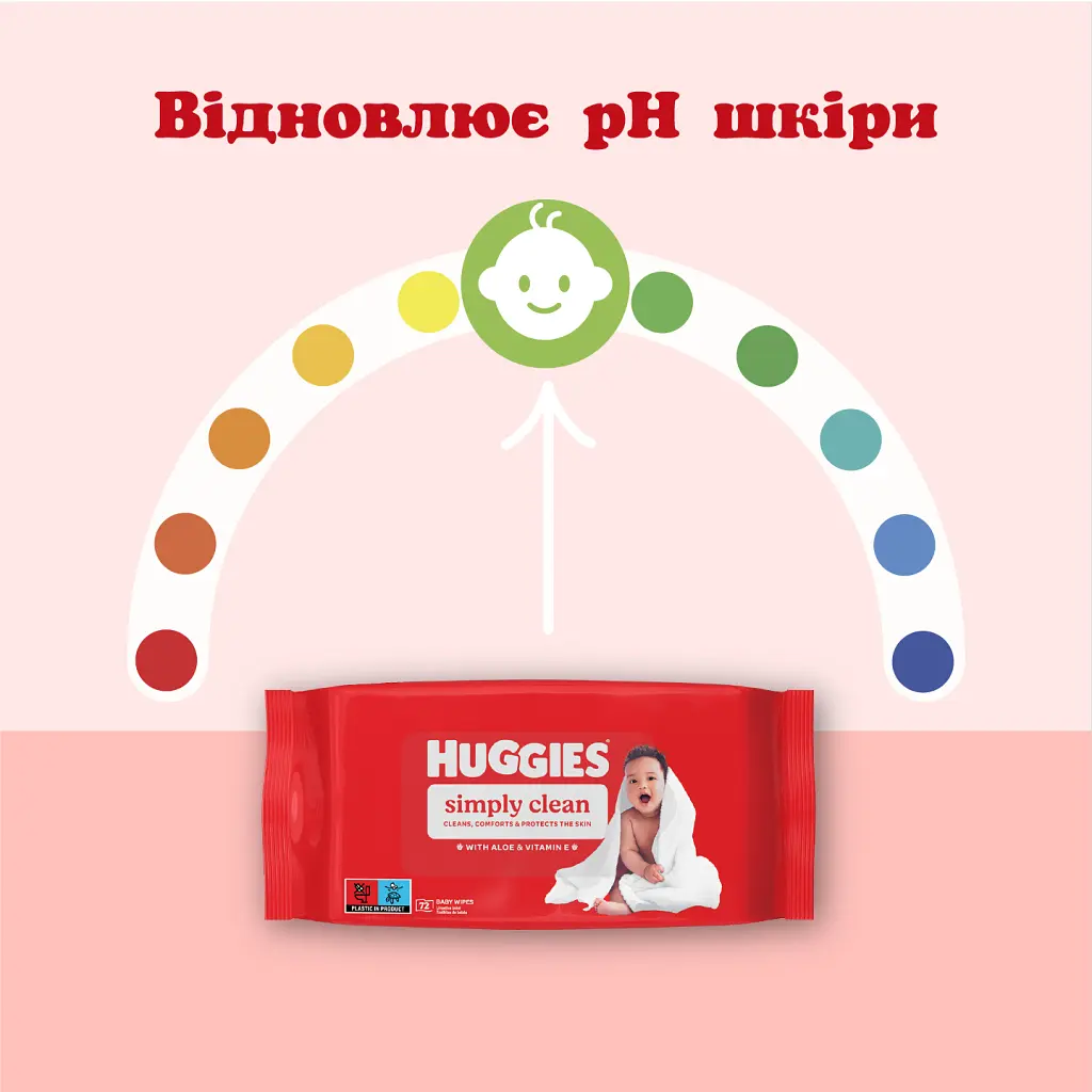 Дитячі вологі серветки Huggies Simply Clean 72 шт (5029053582238) - фото 5