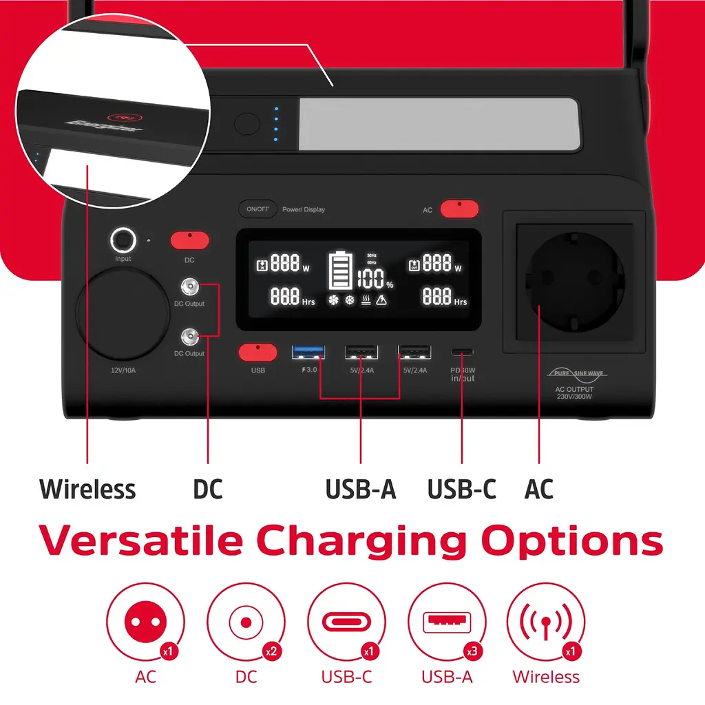 Зарядна станція Energizer 300Вт (293Вт/г) DC, Li-ion, MPPT, QI-10W, USB-C PD 60Вт, ліхтар - фото 7