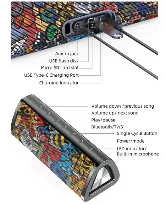 Колонка портативная Mifa A10 Plus Graffiti 20 Вт Bluetooth IPX7 - фото 3