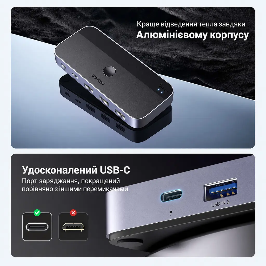 USB-перемикач периферії UGREEN CM662 для спільного використання 4 USB-пристроїв між 2 комп’ютерами входи 2 USB-A виходи 3 USB-A та 1 USB-C USB 3.0 до 5 Гбіт/с перемикання кнопкою на корпусі або комплектною виносною кнопкою Mini-USB з кабелем 1,5 м вхід додаткового живлення USB-C 5 В до 2 А зі світловою індикацією вибраного комп’ютера без встановлення драйверів для Windows macOS Linux у комплекті 2 кабелі USB-A на USB-A по 1,5 м чорний зі сріблясто-сірими боками (15705) - фото 8