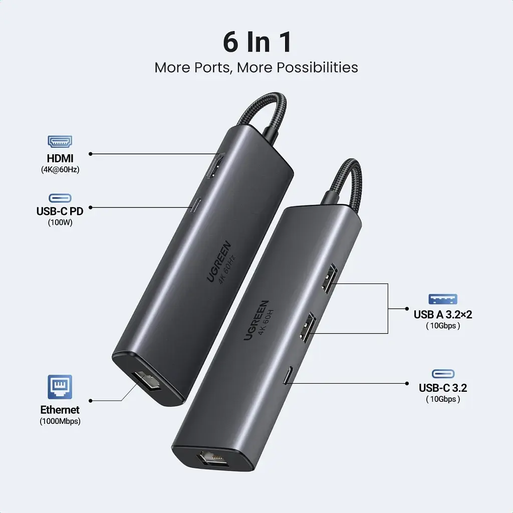 Концентратор Ugreen USB-C to HDMI + 2xUSB 3.2 + USB-C 3.2 + RJ45 + PD CM512 gray (45000) - фото 2