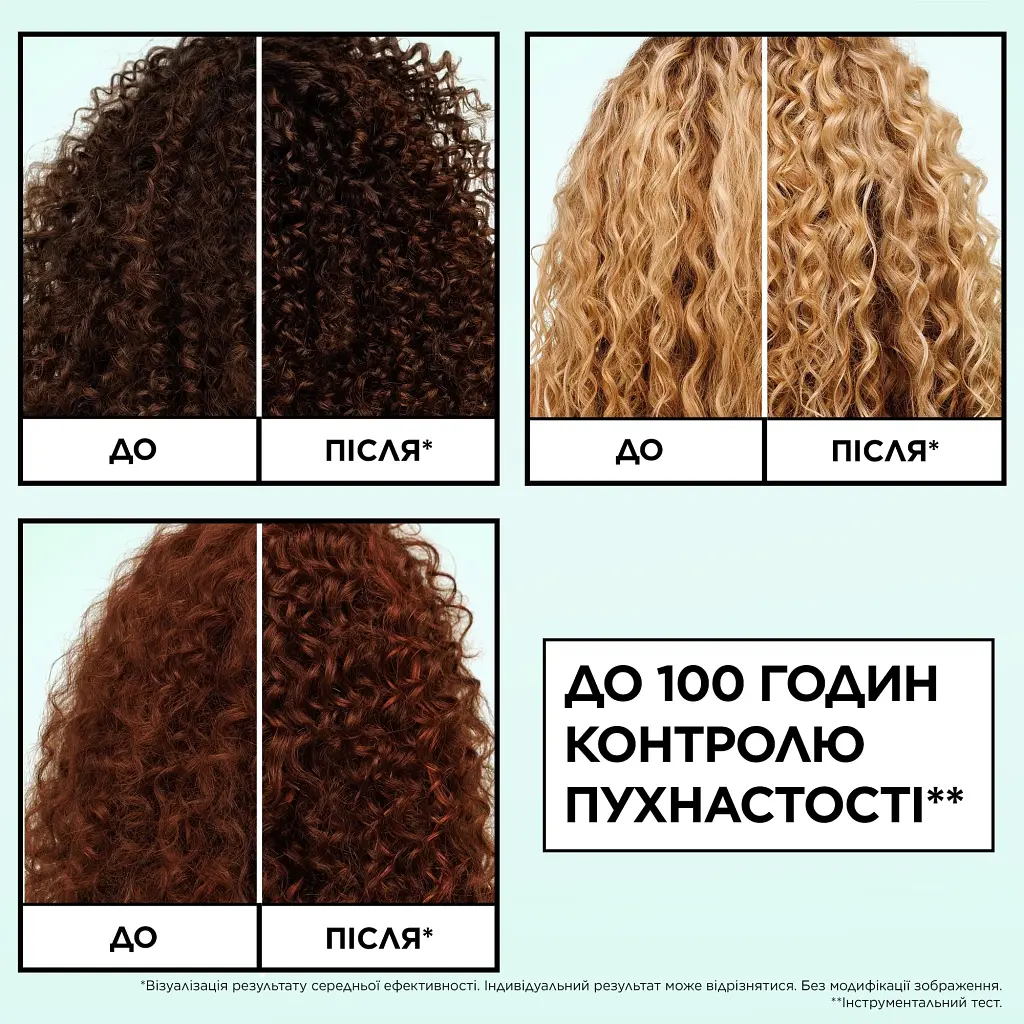 Незмивний крем для формування завитка для кучерявого волосся Garnier Fructis Curls Method №3 Air Dry Cream 260 мл - фото 8