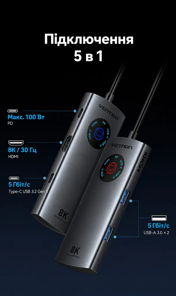 Док-станція Vention хаб 5-в-1 з підключенням USB-C вихід HDMI до 8K 30 Гц для даних 1 USB-C та 2 USB-A до 5 Гбіт/с вхід живлення USB-C PD до 100 Вт сірий (TQXHB) - фото 2