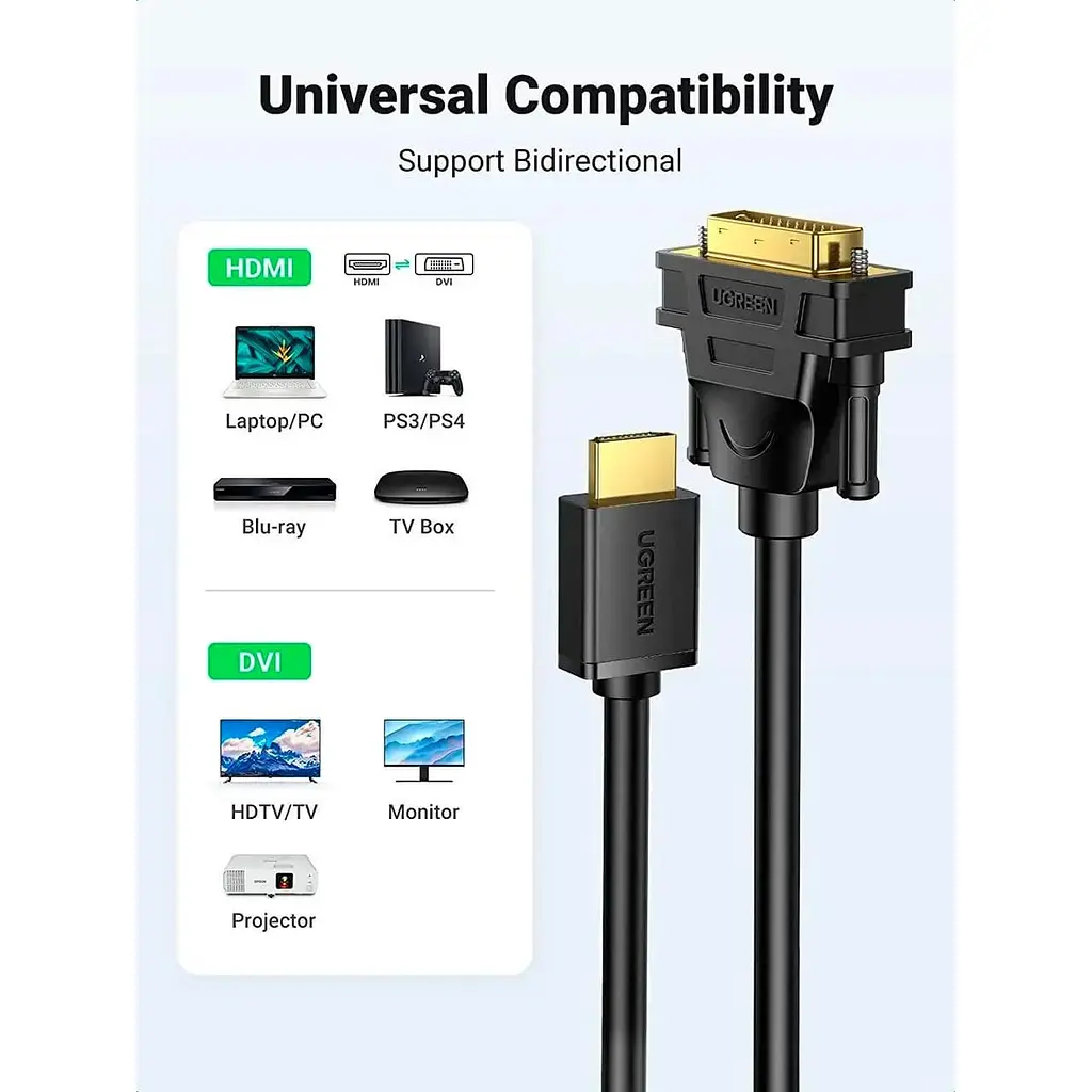 Кабель Ugreen HDMI-DVI 2 м (UGR-10135) - фото 4