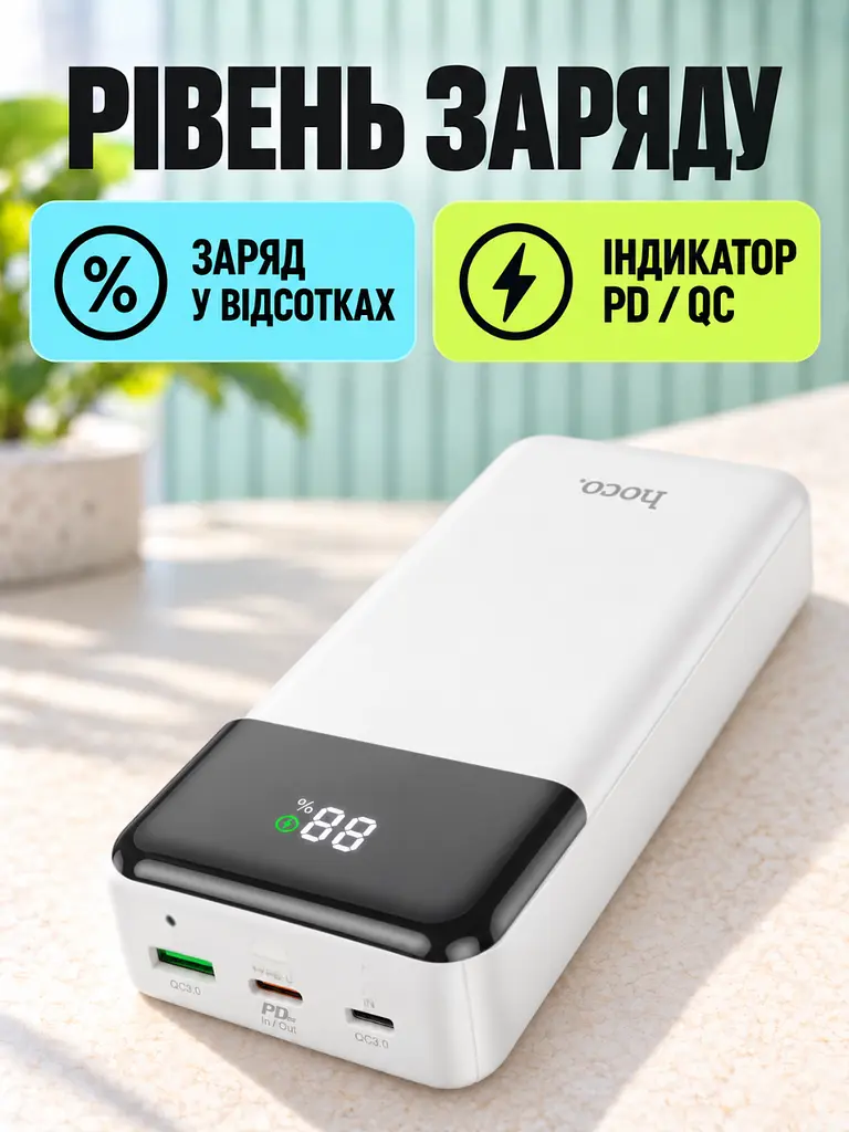 Універсальна мобільна батарея 20000 mAh зі швидкою зарядкою PD 20W та QC 3.0 для смартфонів біла (37261521) - фото 4