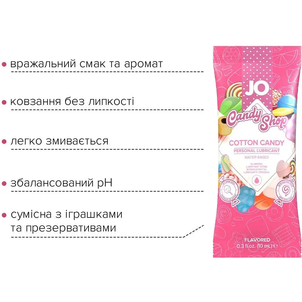 Пробник System JO H2O - Cotton Candy (10 мл) - фото 3