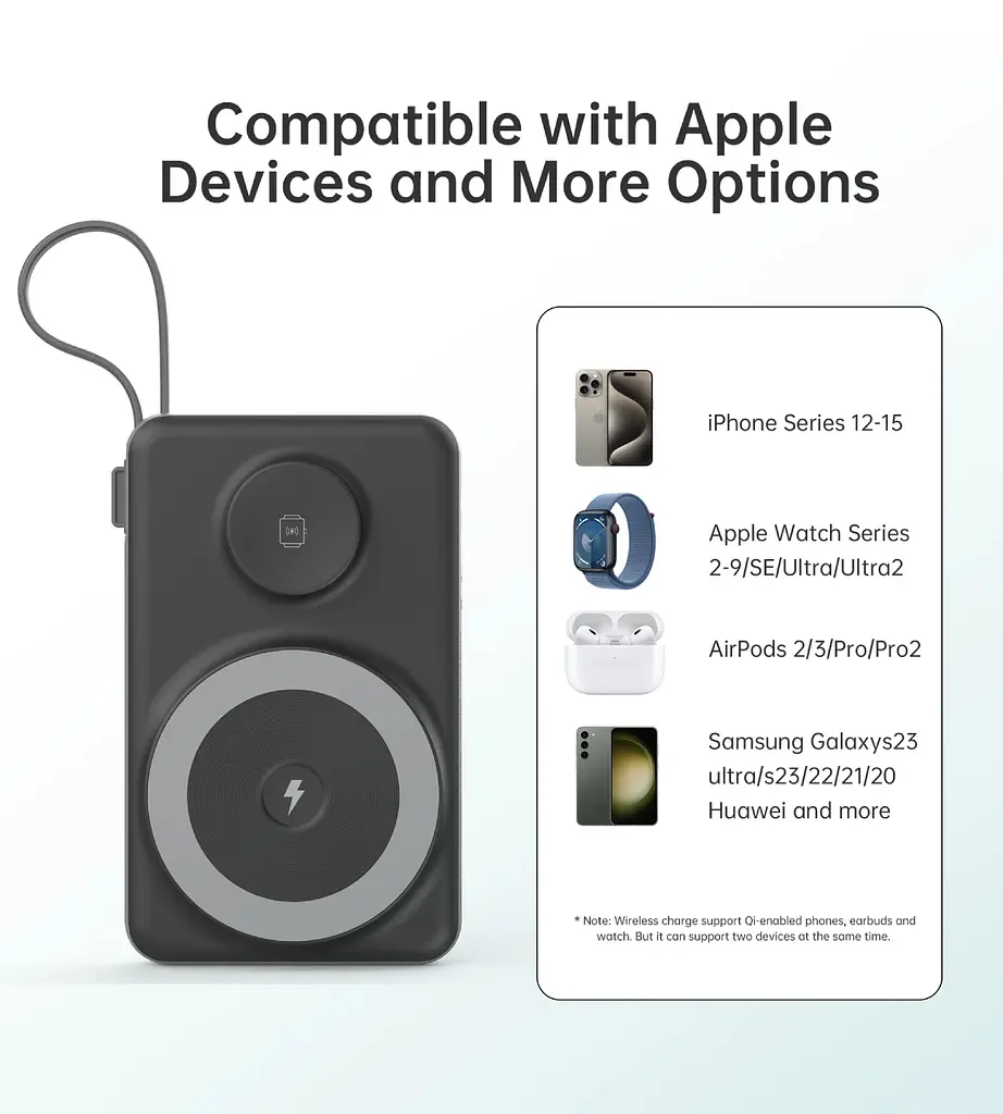 УМБ Choetech Magnetic Wireless 10000mAh 22.5W,PD,QC3.0 USB-A,2xUSB-C AppleWatchcharg,build in type-C - фото 5