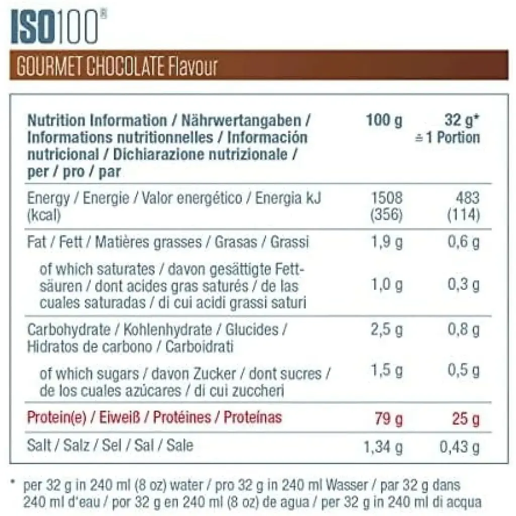 Протеїн Dymatize Nutrition Iso 100 Hydrolyzed Gourmet Chocolate 2263 г - фото 2