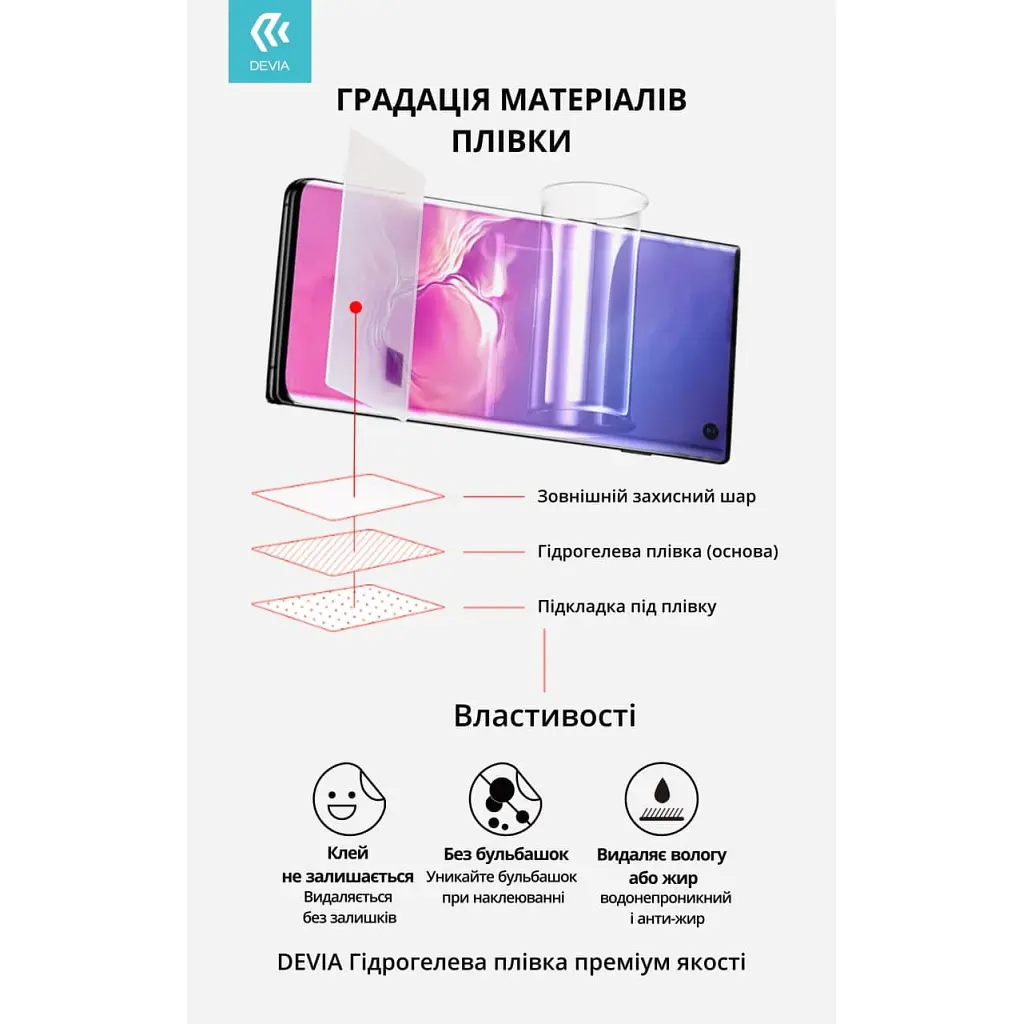 Плівка захисна Devia Hydrogel Motorola Edge 50 Fusion matte (DV-MOT-E50FM) - фото 2