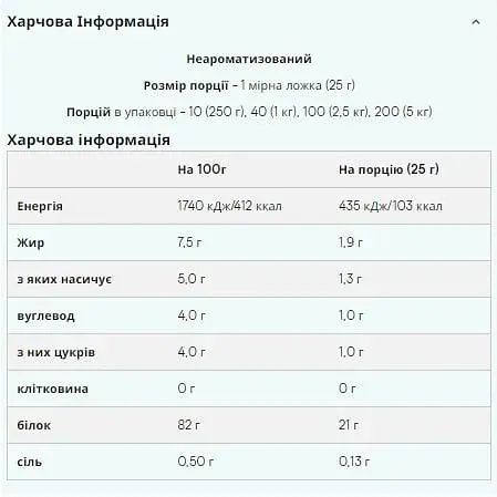 Протеїн Myprotein Impact Whey Protein Unflavoured 2500 г - фото 2