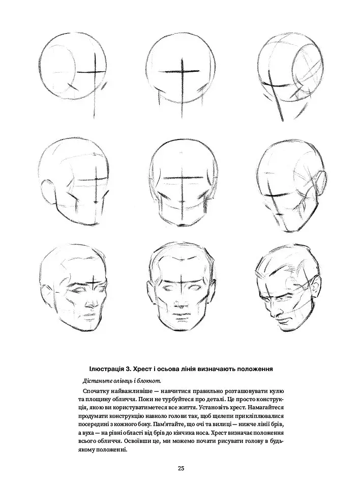 Рисуємо голови та руки - Ендрю Луміс - фото 5