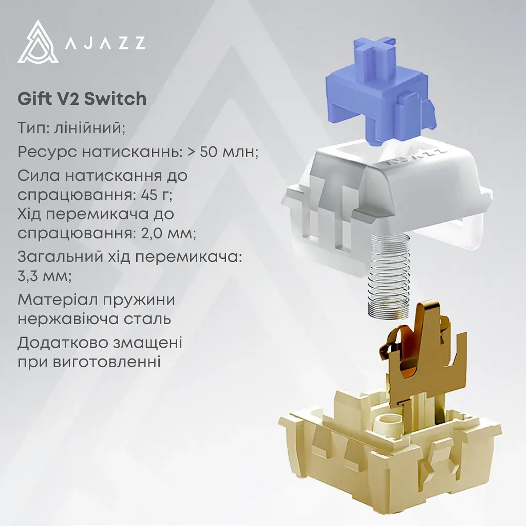 Клавіатура Ajazz AK980 V2 Gift Switch V2 Wireless/Bluetooth/USB UA Black/Grey/Yellow (AK980-V2-G-BGY) - фото 9