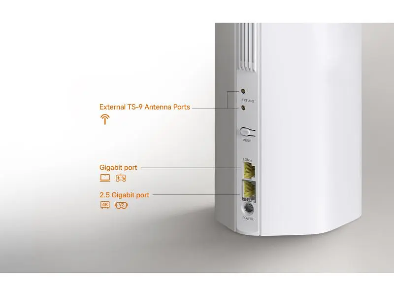 Wi-Fi Роутер Tenda 5G06 - фото 2