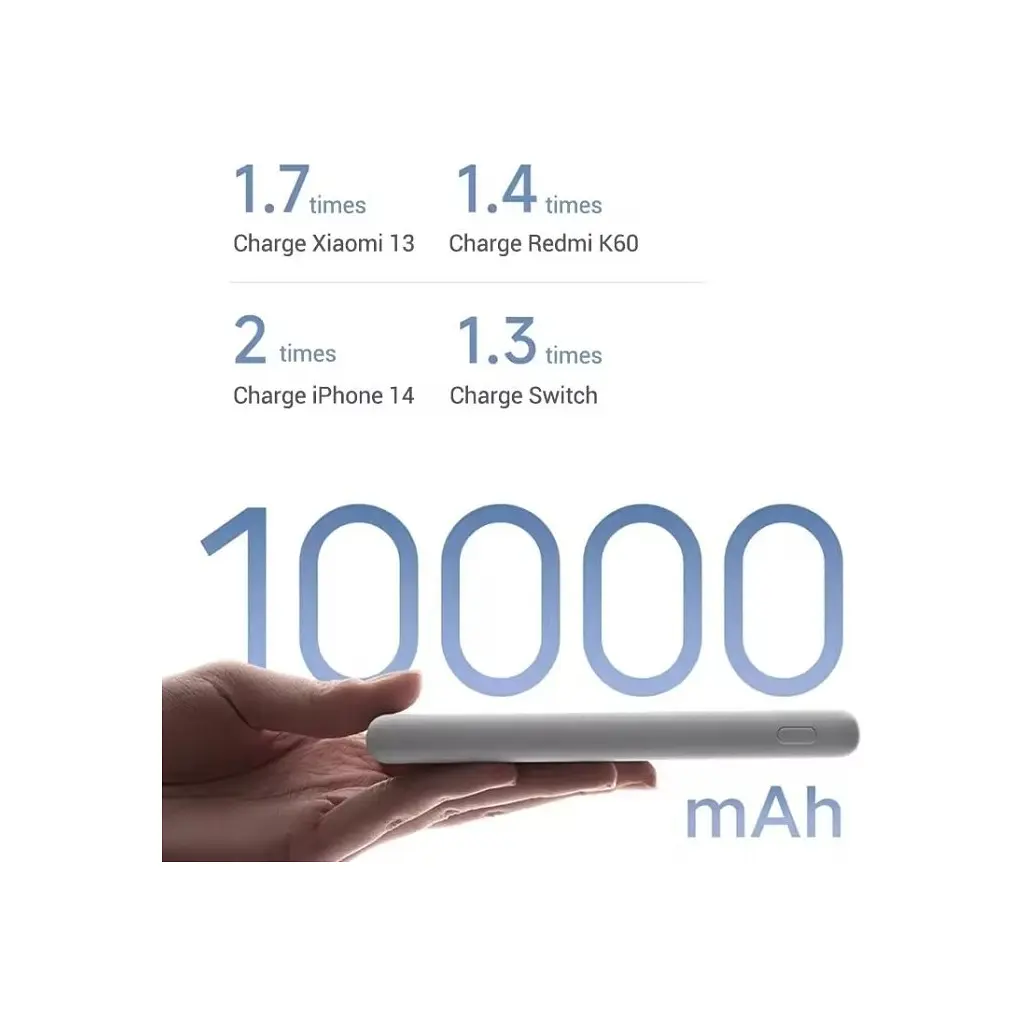 Батарея універсальна Xiaomi 10000mAh 22.5W Lite White (BHR9350GL) - фото 6