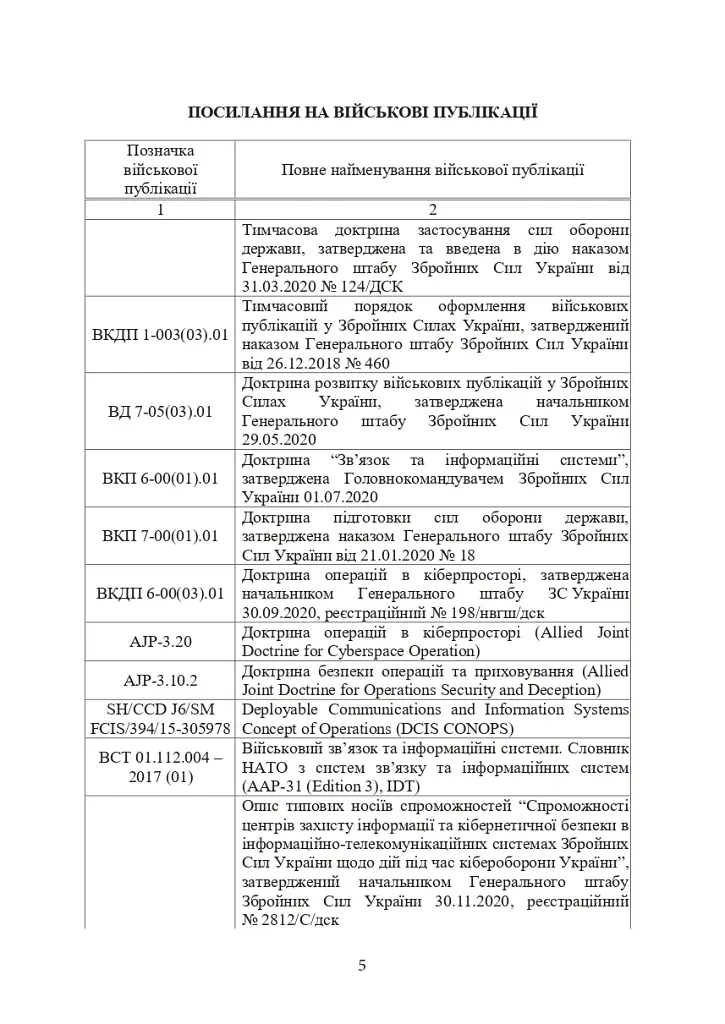 Доктрина військ зв’язку та кібербезпеки Збройних Сил України - фото 4
