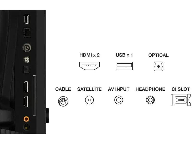 Телевізор TCL 43V5C - фото 9