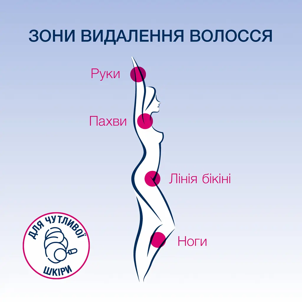 Крем для депіляції Veet Minima для чутливої шкіри з аплікатором 100 мл (3172250) - фото 4