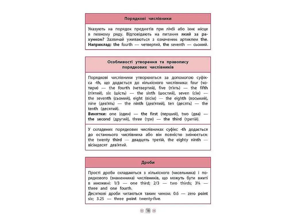 Довідник у таблицях УЛА Англійська мова 1–4 класи арт.01793 - фото 4