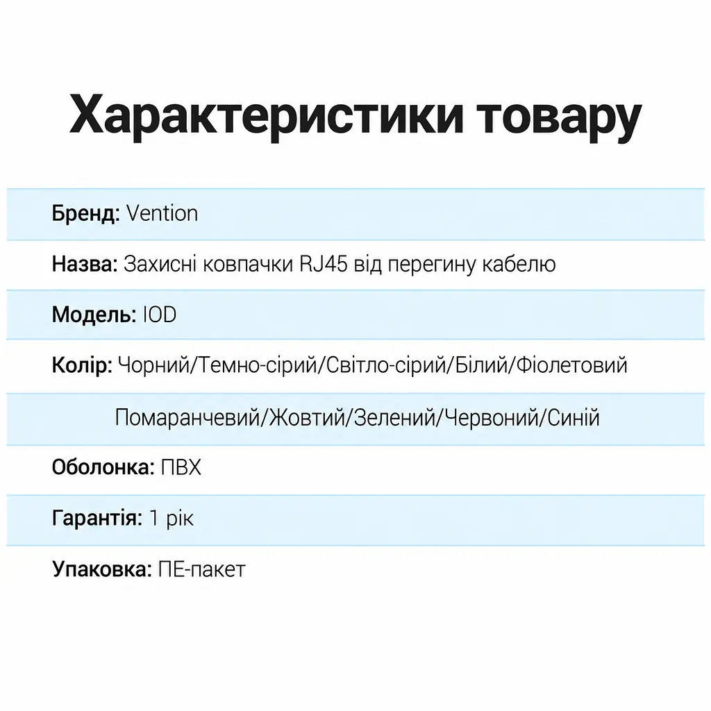 Чохол для конектора RJ45 із захистом від натягу Vention 100 шт. Захисний ковпачок Захист засувки від зворотного згинання та оболонки кабелю від пошкодження Захист від пилу та води Чорний (IODB0-100) - фото 2