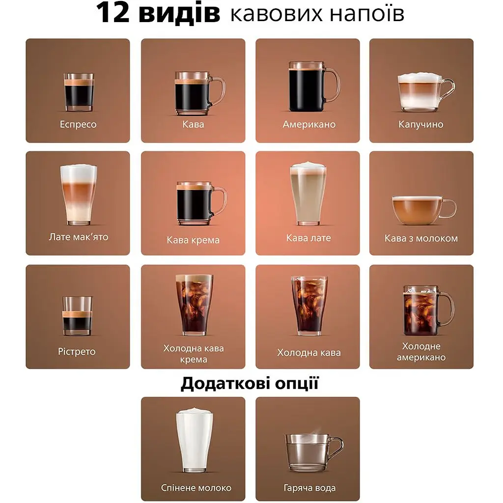 Кофемашина Philips Series 4400 LatteGo (EP4449/70) - фото 5