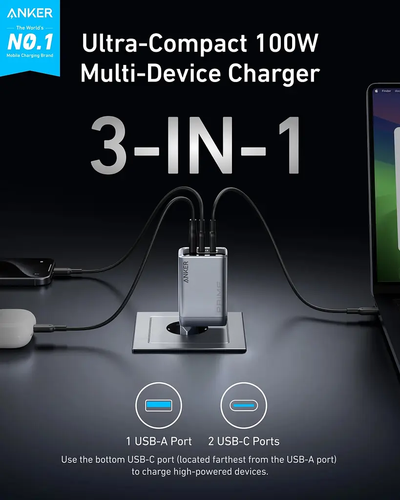 Сетевое зарядное устройство GaNPrime Charger - 100W Anker teh0026812 - фото 4