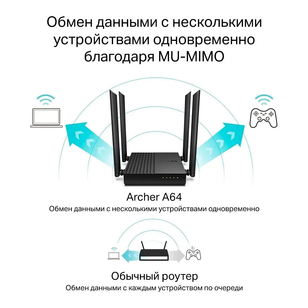 Маршрутизатор TP-Link ARCHER A64 (ARCHER-A64) - фото 5