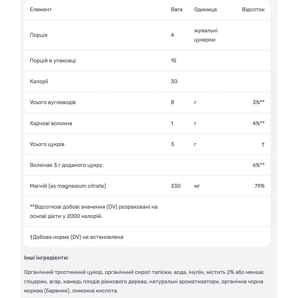 Цитрат магнію Natural Vitality смак малина, лимон 330 мг 60 жувальних цукерок - фото 4
