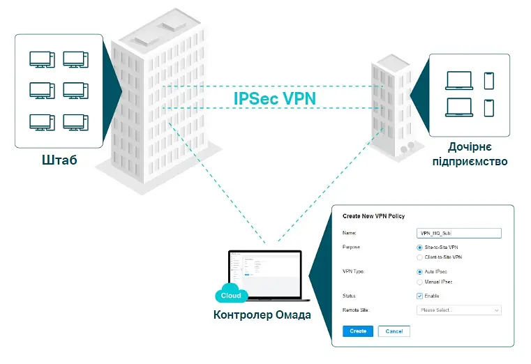 TP-Link Мультисервісний маршрутизатор ER8411 8xGE LAN/WAN 1xGE WAN/LAN 2x10GE SFP+ WAN/LAN 2xUSB - фото 7