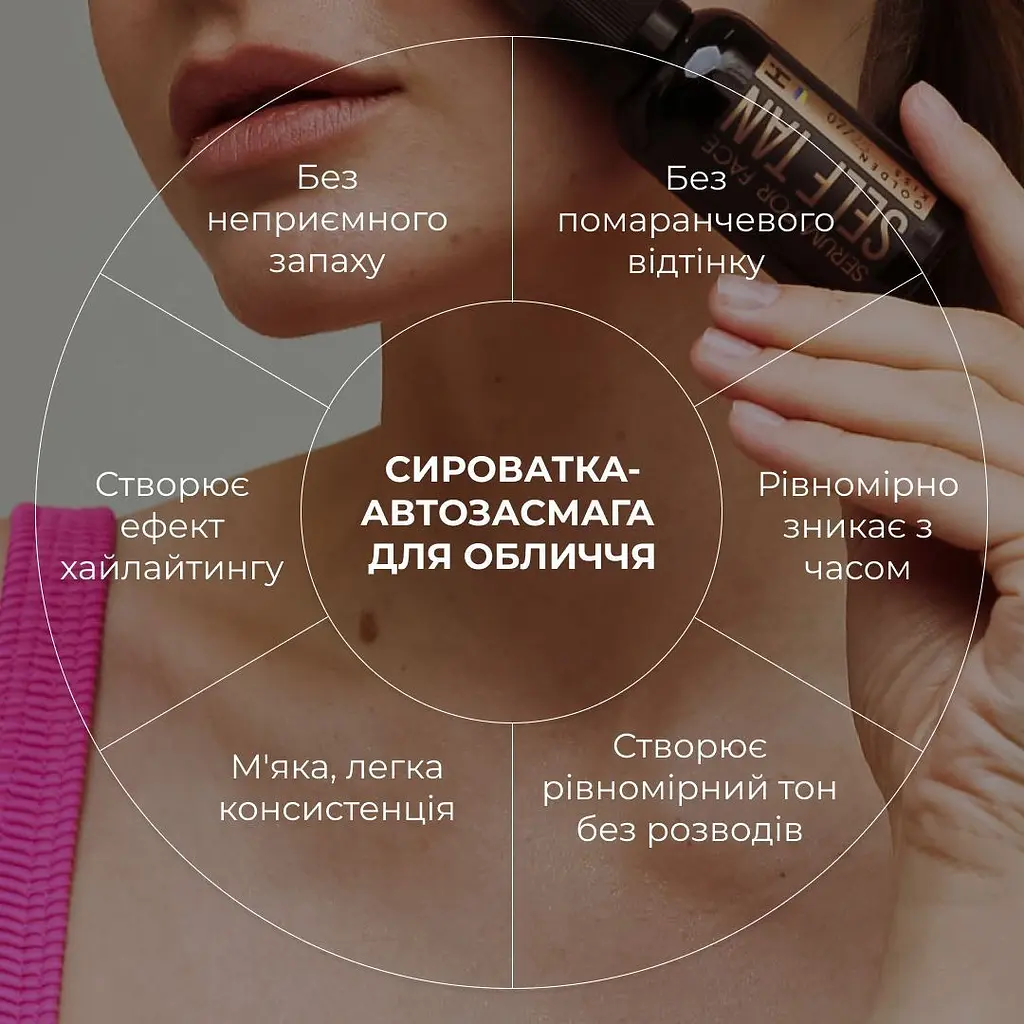 Сироватка-автозасмага для обличчя Hillary Self Tan Golden Kiss 30 мл - фото 4