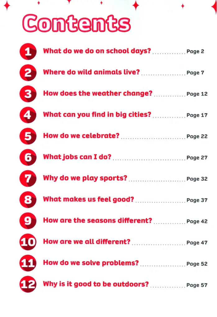 Now I Know. Level 2. Speaking and Vocabulary Book - Кірсті Грейнджер - фото 2