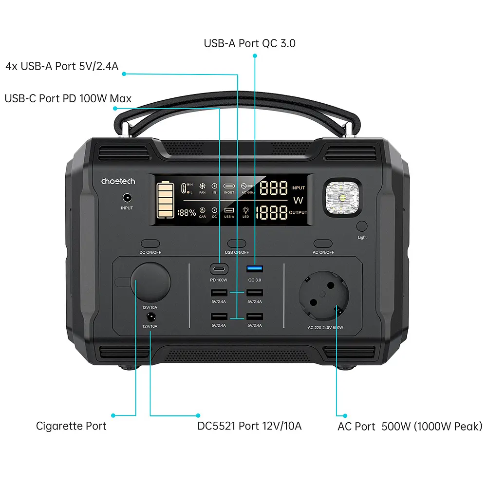Зарядна станція Choetech BS004 500Вт (484Вт/г) QC 3.0, USB-C PD100 Вт - фото 5