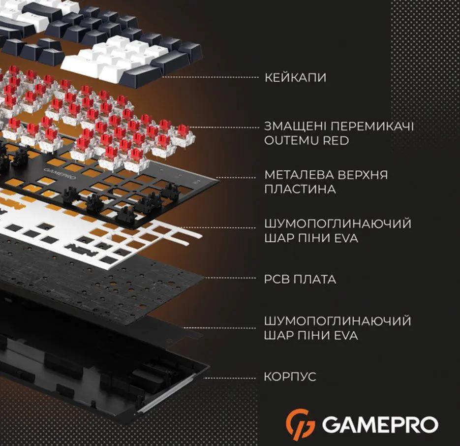Клавіатура ігрова механічна GamePro MK-144-B Hot-Swap Outemu Red Switch USB Black-White - фото 12