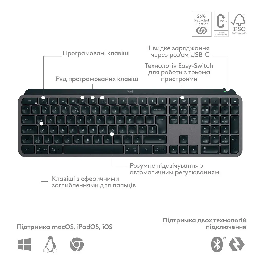 Клавіатура Logitech MX Keys S Wireless UA Graphite (920-011593) - фото 7