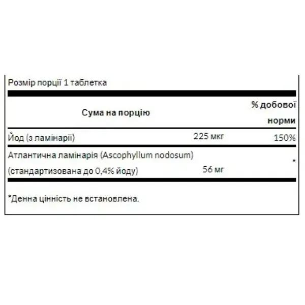 Йод Swanson Kelp Iodine Source 225 mcg 250 Tabs Per Bottle (1086-100-70-7269499-20) - фото 2