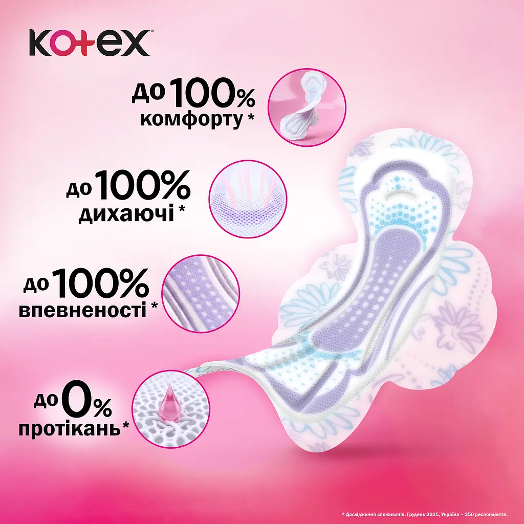 Гігієнічні прокладки Kotex Ultra Night Duo 28 шт. (2 уп. х 14 шт.) - фото 6