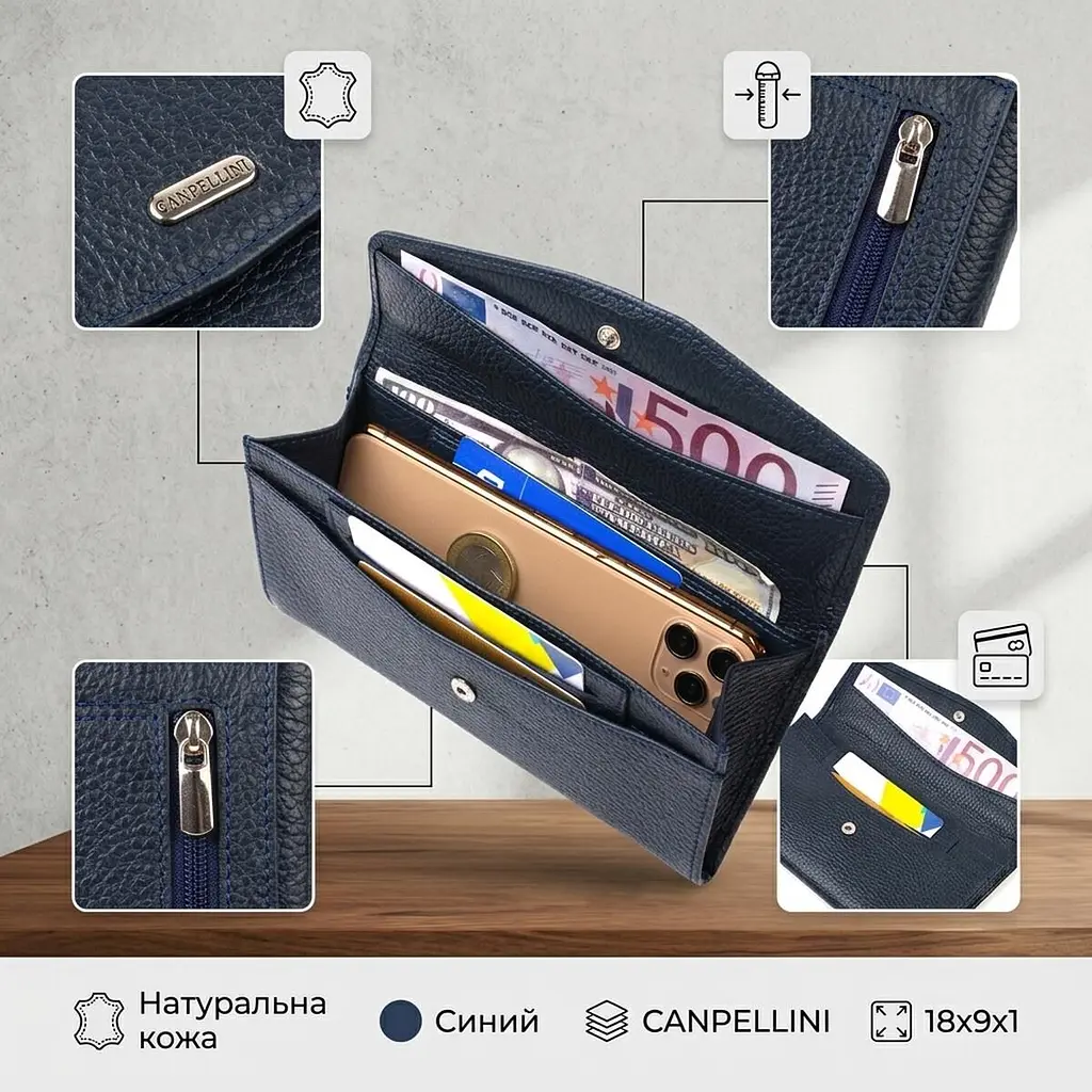 Зручне жіноче портмоне з натуральної шкіри флотар Canpellini 21702 синє - фото 2