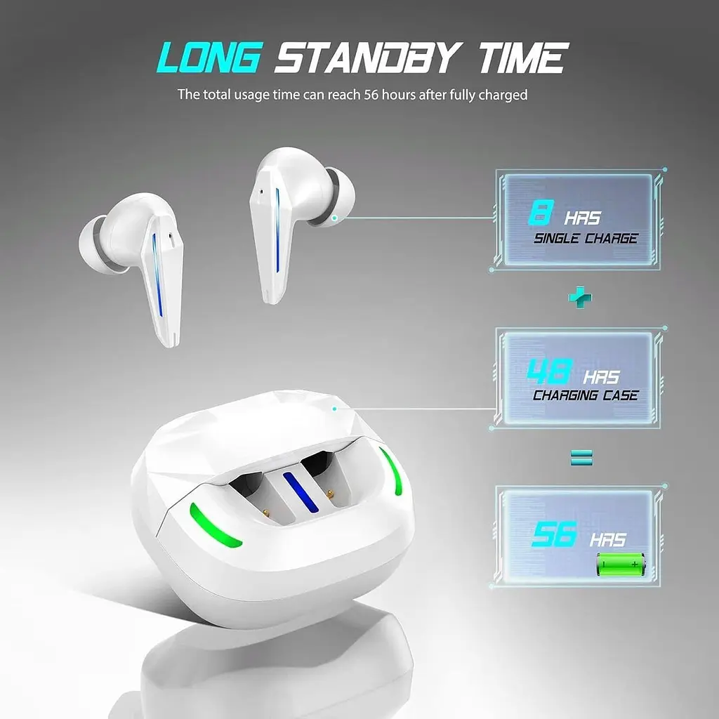 Беспроводные игровые наушники BX16 Gaming TWS белый - фото 2