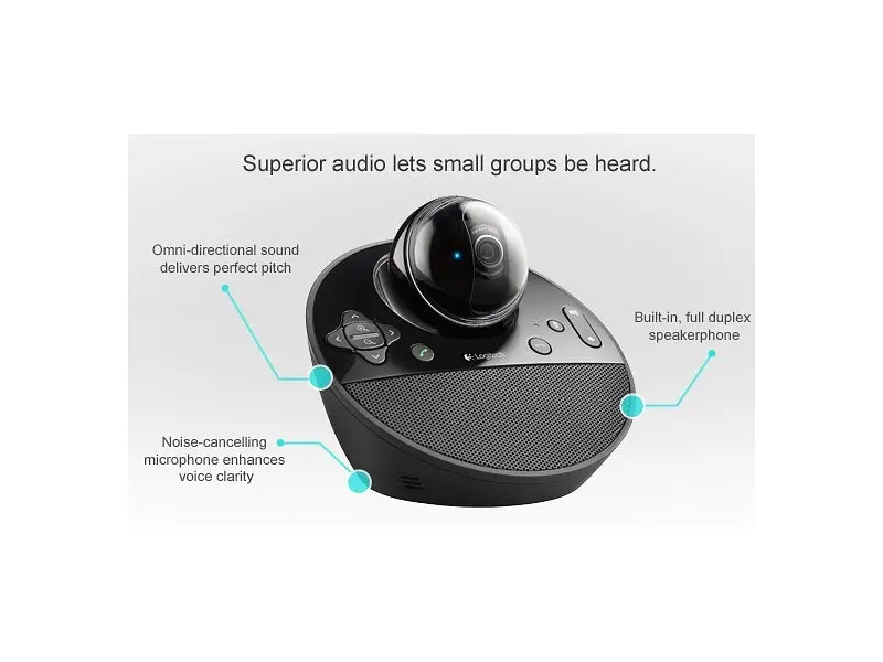 Веб-камера Logitech BCC950 ConferenceCam (960-000867) - фото 3