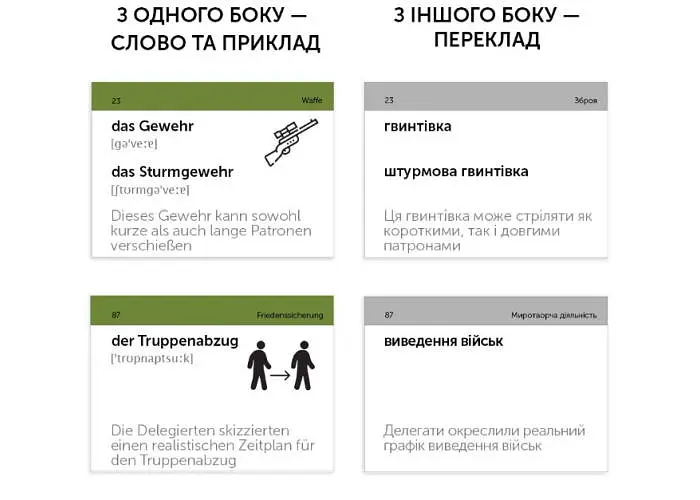 Настільна гра English Student Картки для вивчення німецької мови English Student Militar (укр.) (591226006) - фото 2