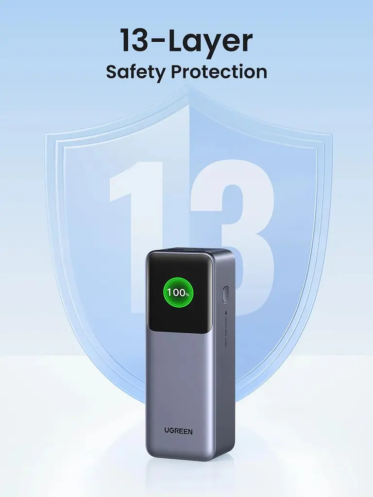 УМБ Ugreen 25000mAh 200W 1xUSB+ 2xUSB Type-C, PD3.0+QC4.0 (PB722) - фото 6