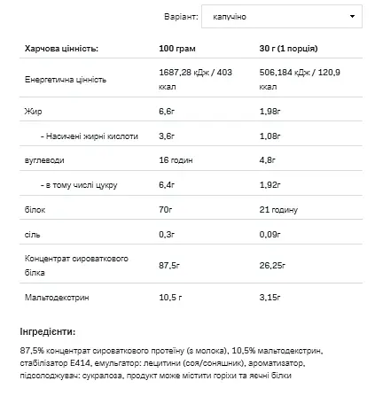 Whey Protein — 908 г Capuccino - фото 2