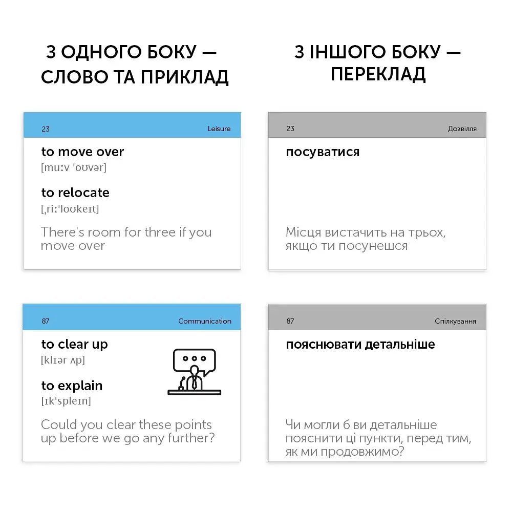 Картки для вивчення англійської мови English Student. Phrasal Verbs B1 - фото 4
