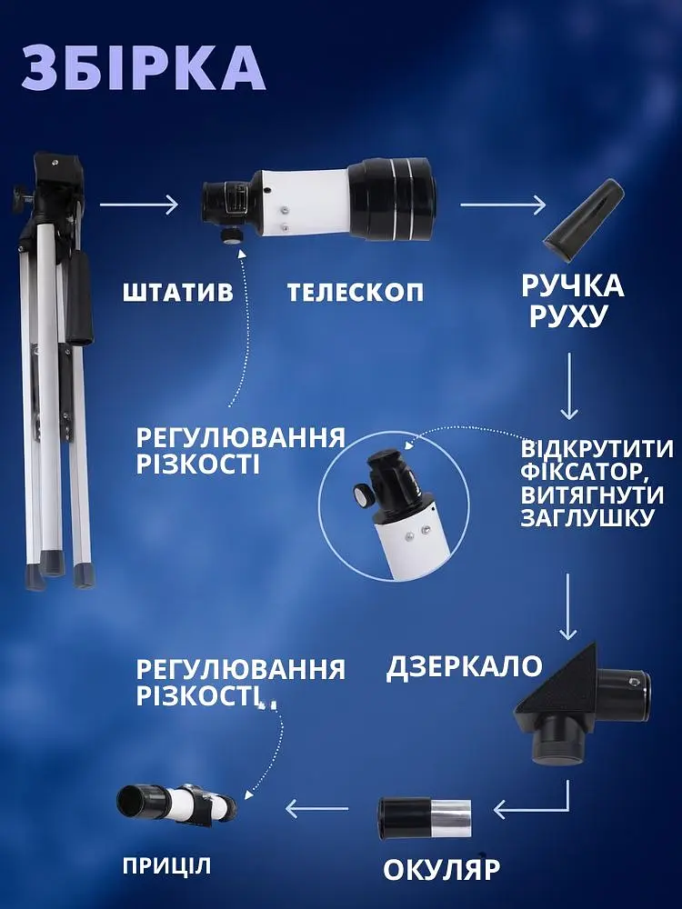 Астрономічний телескоп зі штативом 70400 зі спеціальною лінзою для місяця - фото 10