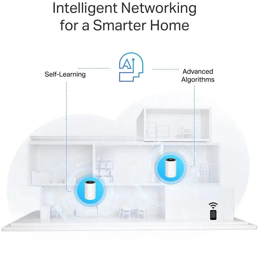 Mesh-система TP-Link Deco PX10 3-pack - фото 8