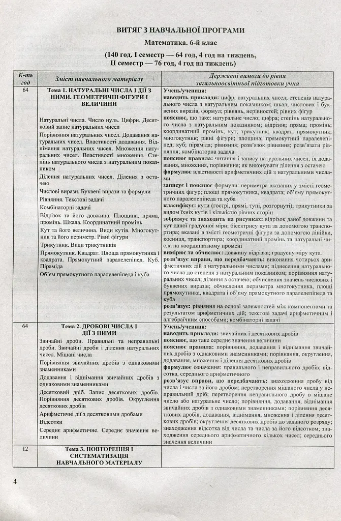Математика. Розробки уроків. 6 клас - Олександр Ензельт - фото 2