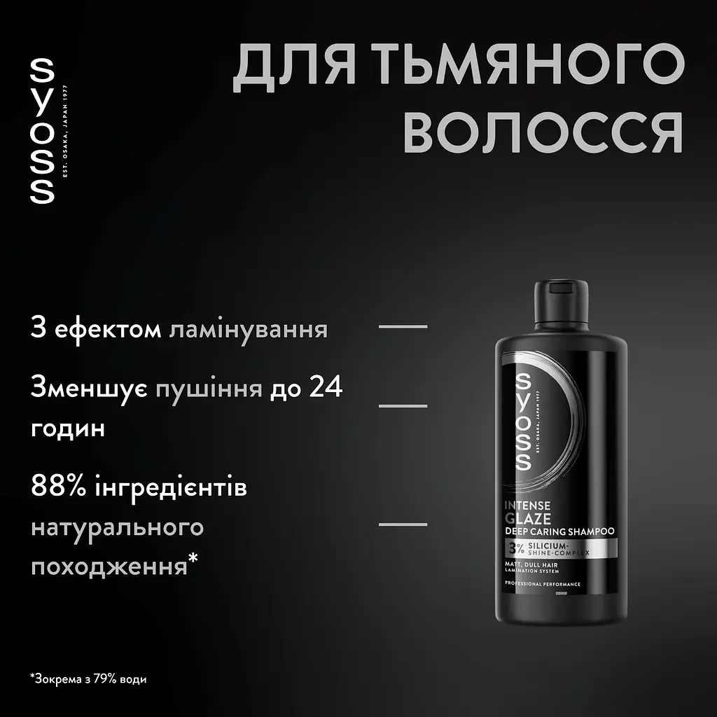 Шампунь для волосся Syoss Intense Glaze 440 мл - фото 3