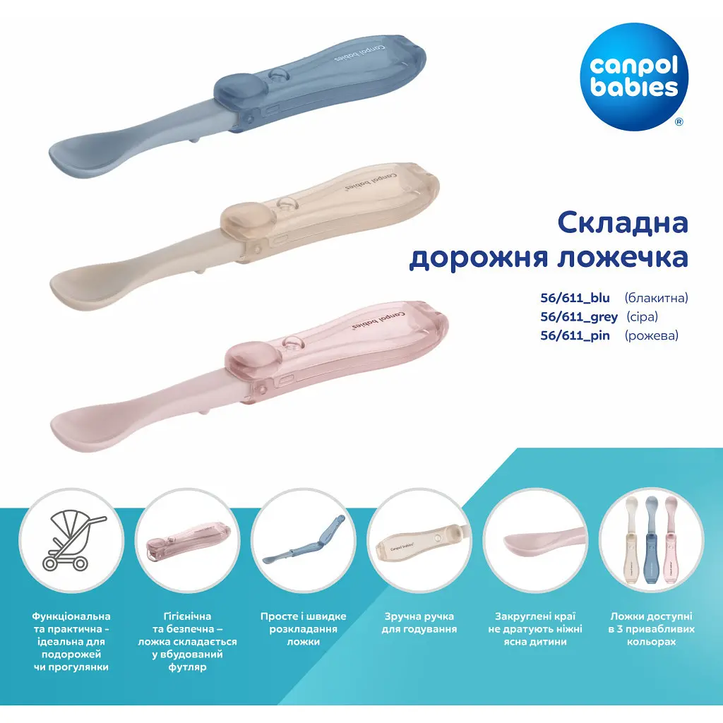Набір дитячого посуду Canpol babies Kожечка cкладна дорожня - блакитна (56/611_blu) - фото 6