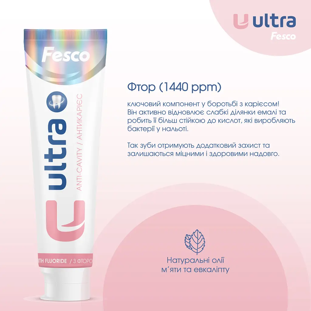 Зубна паста Fesco Ultra Anti-cavity 100 мл - фото 3